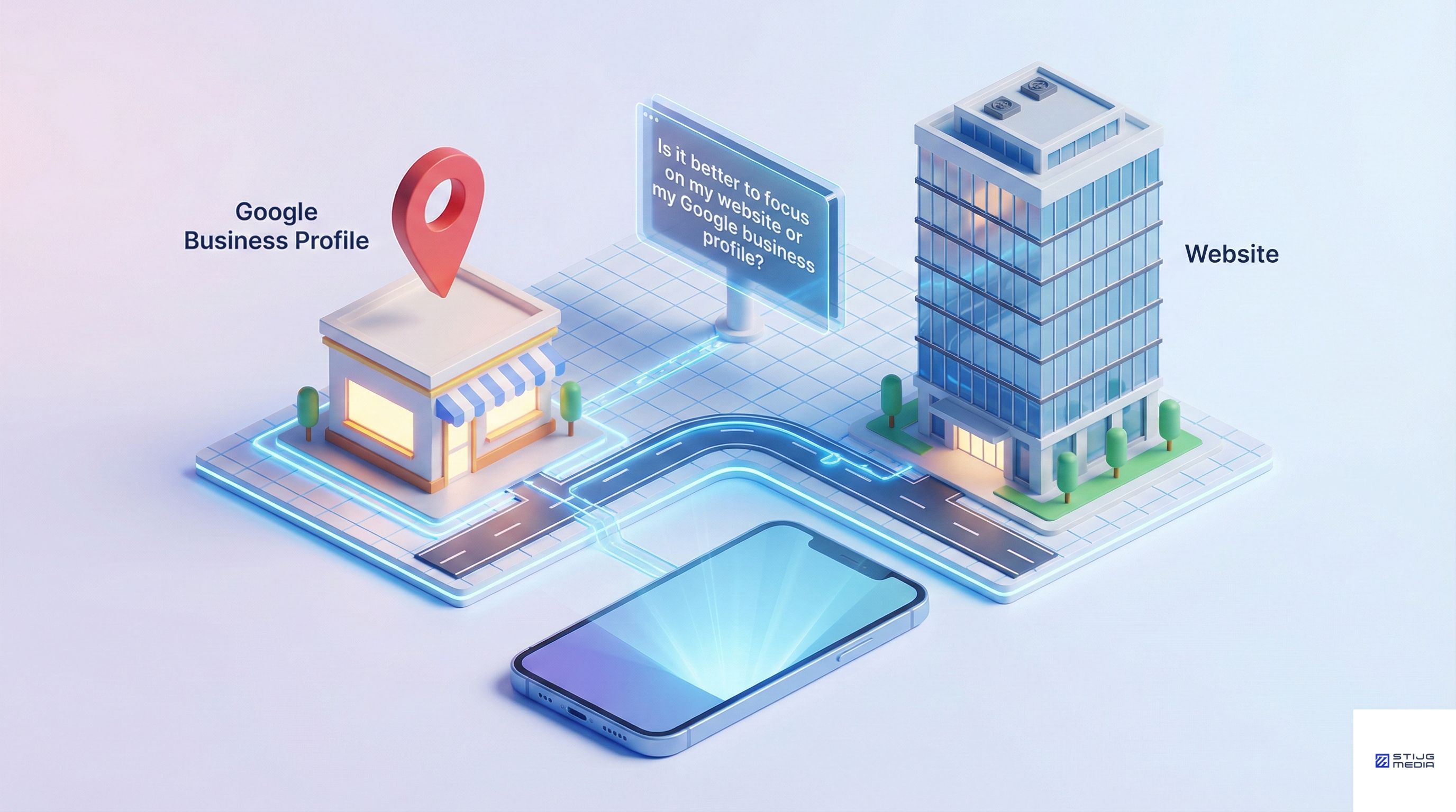 A 3D isometric illustration symbolizing an integrated local SEO strategy. On the left, a small shop building with a red map pin is labeled "Google Business Profile," connected by a glowing data road to a larger office tower on the right labeled "Website." A smartphone lying in the foreground projects the entire scene. A central digital sign between the buildings displays the text: "Is it better to focus on my website or my Google business profile?"