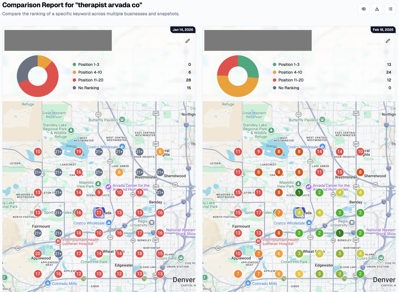 Local map ranking comparison for the keyword therapist arvada co, January 14 versus February 18, 2026.