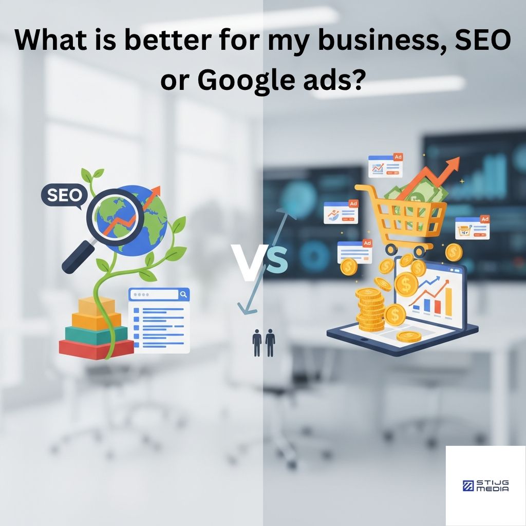 schematic representations of search engine optimization and Google advertising