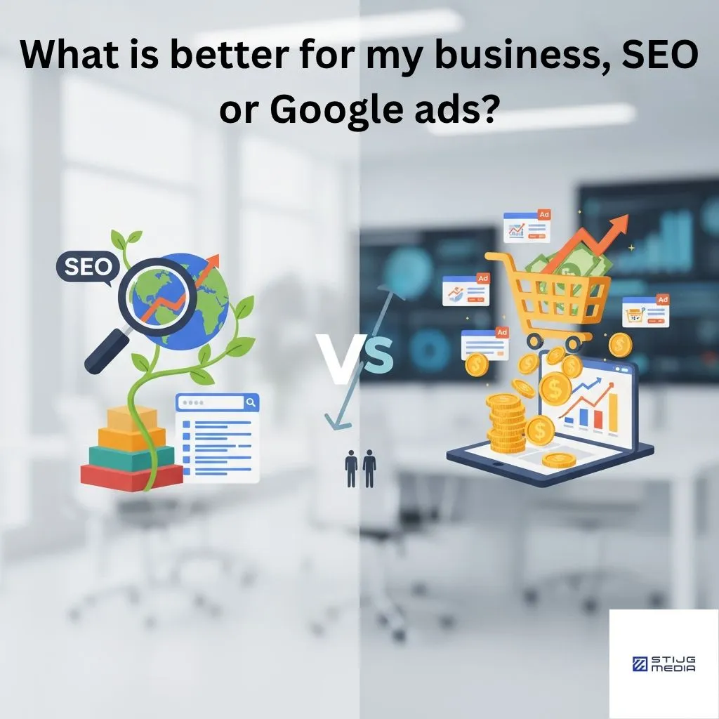schematic representations of search engine optimization and Google advertising